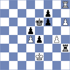 Jannatul - Lauridsen (chess.com INT, 2022)