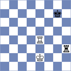 Mazur - Pires (Warsaw POL, 2023)