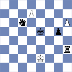 Kazakouski - Damjanovic (chess.com INT, 2023)