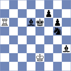 Sowul - Beerdsen (chess.com INT, 2023)