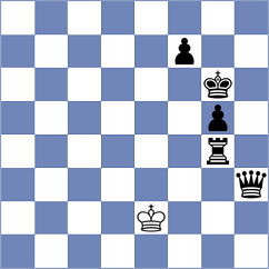 Jiang - Ginzburg (chess.com INT, 2023)