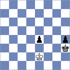 Caballero Ramos - Palma Villanueva (Havana CUB, 2024)