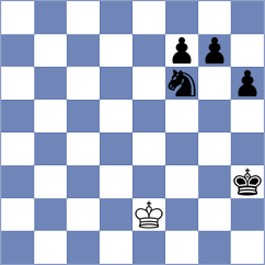 Zhang - Shen Su (Auckland, 2020)