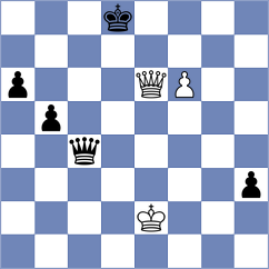 Gurevich - Tica (Chess.com INT, 2020)