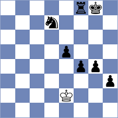 Khazaei - Salehian (Chess.com INT, 2021)
