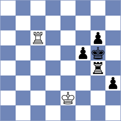 Boramanikar - Levitan (chess.com INT, 2025)