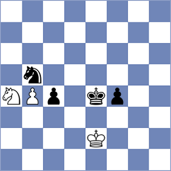 Marin Ferragut - Jain (chess.com INT, 2024)