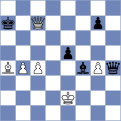 Riff - Fernandez Diaz (chess.com INT, 2023)