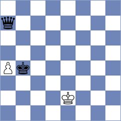 BAQER HAMEED KHALAF AL-MUSAWI - Zampronha (chess.com INT, 2025)
