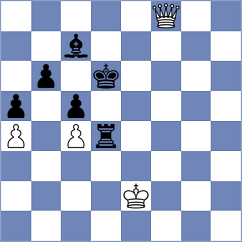 Mikaelyan - Salem (chess.com INT, 2023)