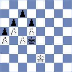 Maisuradze - Solovjov (chess.com INT, 2024)