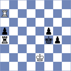 Boros - Gunina (chess.com INT, 2023)