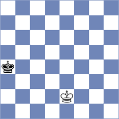 Harsha - Sychev (Chess.com INT, 2020)
