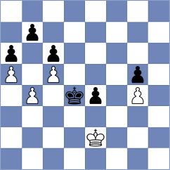 Sanal - Peng (chess.com INT, 2022)