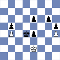 Harish - Hajiyev (chess.com INT, 2024)