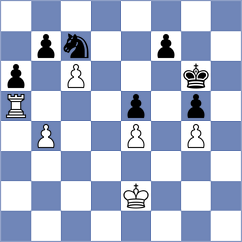 Harikrishnan - Chen (Khanty-Mansiysk RUS, 2025)