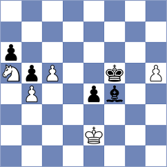 Fathy - Shuvalov (chess.com INT, 2023)