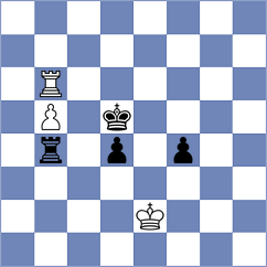 Dias - Bugayev (chess.com INT, 2022)