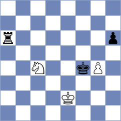 Travadon - Sreyas (chess.com INT, 2023)