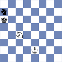 Sipila - Mekhitarian (chess.com INT, 2025)