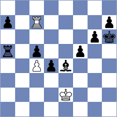 Tyshkevych - Goldshtein (Chess.com INT, 2018)