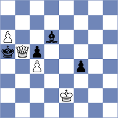 Grin - Sidorchuk (Kharkov, 2000)