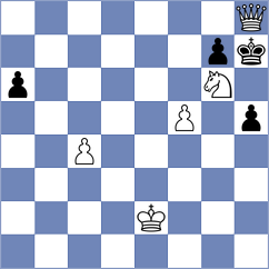 Kovalchuk - Centron Antuna (chess.com INT, 2025)
