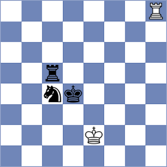 Bortnyk - Rasulov (chess.com INT, 2025)