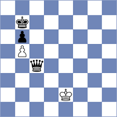 Estrada Nieto - Yazici (chess.com INT, 2025)