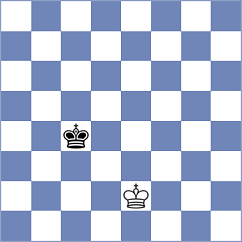 Melillo - Gandhi (chess.com INT, 2024)