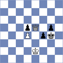 Gajic - Ilic (Tuzla, 2006)