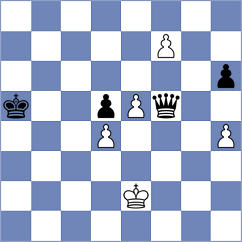 Harish - Chinni (San Jose CA USA, 2024)