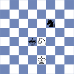 Jahnz - Porozhnyak (chess.com INT, 2025)