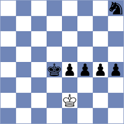 Winkels - Lopez Idarraga (chess.com INT, 2022)