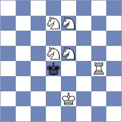 Yatskar - Kracht (chess.com INT, 2025)