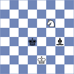 Koc - Niedbala (Chess.com INT, 2020)