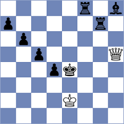 Jimenez Fernandez - Kiremitciyan (chess.com INT, 2025)
