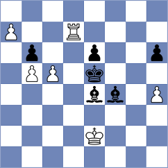 Kviriashvili - Dumbelovic (Prague CZE, 2024)