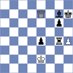 Kushko - Andreikin (chess.com INT, 2024)