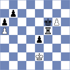Graif - Kushko (chess.com INT, 2025)