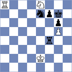 WindPower - Alexisco (Playchess.com INT, 2006)