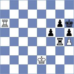 Bayo Milagro - Fernandez Guillen (chess.com INT, 2023)