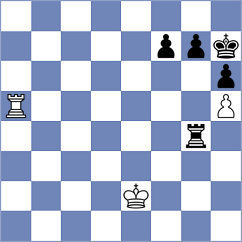 Dominov - Sakorenko (Voronezh, 2014)