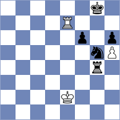 Lorparizangeneh - Ilinca Ilinca (chess.com INT, 2023)
