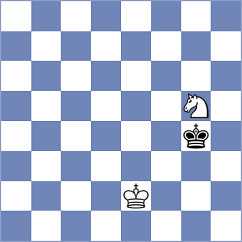 Nguyen - Dushyant (Chess.com INT, 2021)