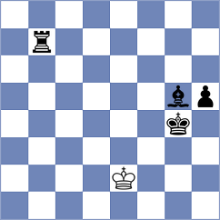 Gareev - Tabatabaei (chess.com INT, 2023)