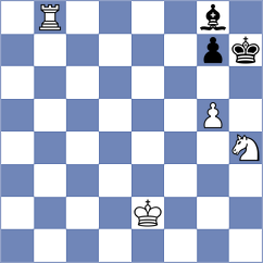 Junior - Sanchez (Chess.com INT, 2020)