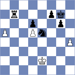 Kislinsky - Drozdowski (chess.com INT, 2025)