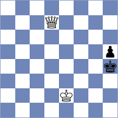 Abbasi Abeluie - Volkov (chess.com INT, 2023)