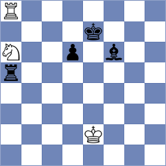 Jumabayev - Avila Pavas (chess.com INT, 2025)